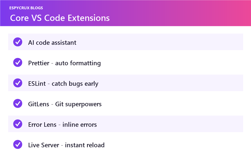 Core VS Code extensions