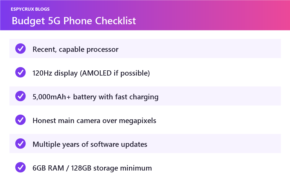 Budget 5G phone checklist
